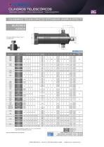 Telescopic cylinders-2