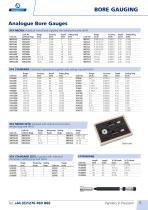 THE ESSENTIAL METROLOGY CATALOGUE 18/19-5