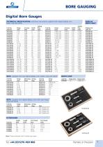 THE ESSENTIAL METROLOGY CATALOGUE 18/19-7