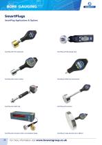 SmartPlugs-3