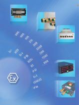 Cable glands-4