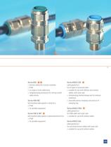 Cable glands-9
