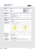 Helideck Floodlight LED Series TEF9970 - 2