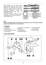 Airpress Compressoren (K-serie)-11