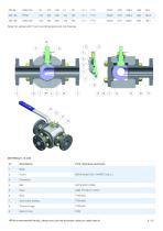 3 way 4 seals stainless steel PN16-40 ANSI150 - 6