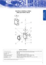 Butterfly valves - General characteristics-2