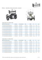carbon steel ANSI 600 with reduced bore-12