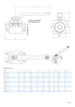 Carbon steel ball valve - manual operated-5