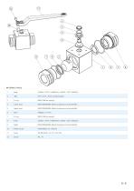 Carbon steel ball valve - manual operated-6