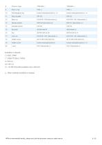 Carbon steel PN 16-40 ANSI 150-300-8