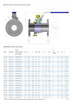 Carbon steel PN16-40 ANSI150-300 - manual version-3
