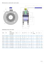 carbon steel PN16-40 - manual valves-3