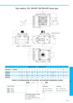 ELECTRICAL ACTUATOR EA-2