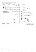 Electrical actuators "AM" rotary modular type - 7