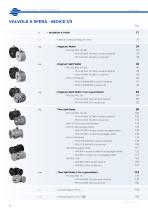 General Catalogue-10