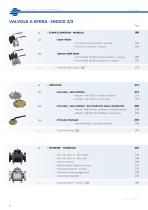 General Catalogue-12