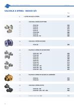 General Catalogue-14