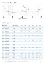 Heavy Duty spring return-12