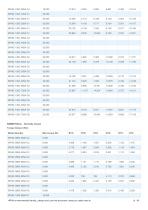 Heavy Duty spring return-13