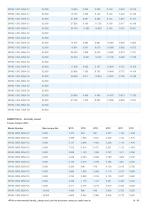 Heavy Duty spring return-19