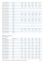 Heavy Duty spring return-22