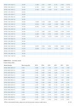 Heavy Duty spring return-25