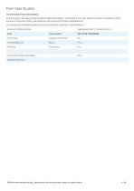 Heavy Duty spring return-4