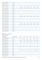 Heavy Duty spring return-7