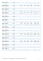 Heavy Duty spring return-8