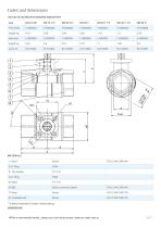 ITEM 100 - 2-way full-bore threaded-ends - 3