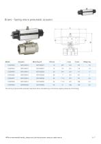 ITEM 100 - 2-way full-bore threaded-ends - 6