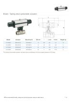 ITEM 113 - 2-way high-pressure threaded-ends reduced bore - 7