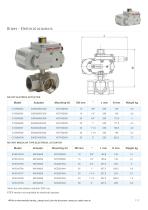 ITEM 153 - 3-way full-bore threaded-ends brass ball valve - 7