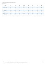 ITEM 160,161 - 3-way threaded-ends-5