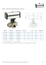 ITEM 160,161 - 3-way threaded-ends-6
