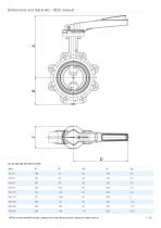 ITEM 385,386,387 - Butterfly valve to be inserted between flanges, ?Lug? type. - 7