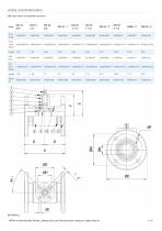 ITEM 406 - 2-way full-bore flanged - 4