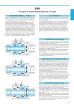 Pneumatic axial valve - 2