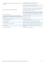 Pro-Chemie 60-3