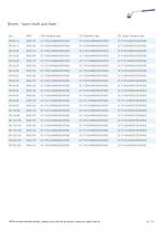 Stainless steel ANSI 150-300 reduced bore-12