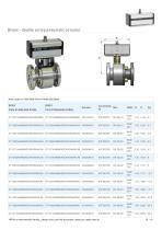 Stainless steel ANSI 150-300 reduced bore-13