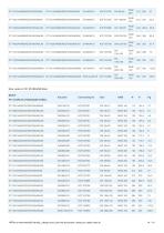 Stainless steel ANSI 150-300 reduced bore-14