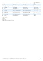 Stainless steel ANSI 150-300 reduced bore-8