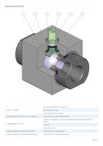 Stainless steel ball valve-2