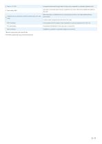 Stainless steel ball valve-3