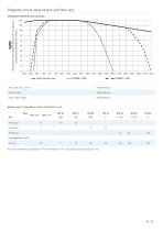 Stainless steel ball valve-4