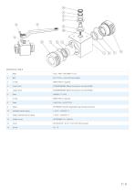 Stainless steel ball valve-7