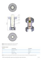 Stainless steel PN 63-100 ANSI 600-10
