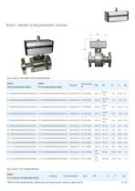 Stainless steel PN 63-100 ANSI 600-12