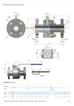 Stainless steel PN 63-100 ANSI 600-5